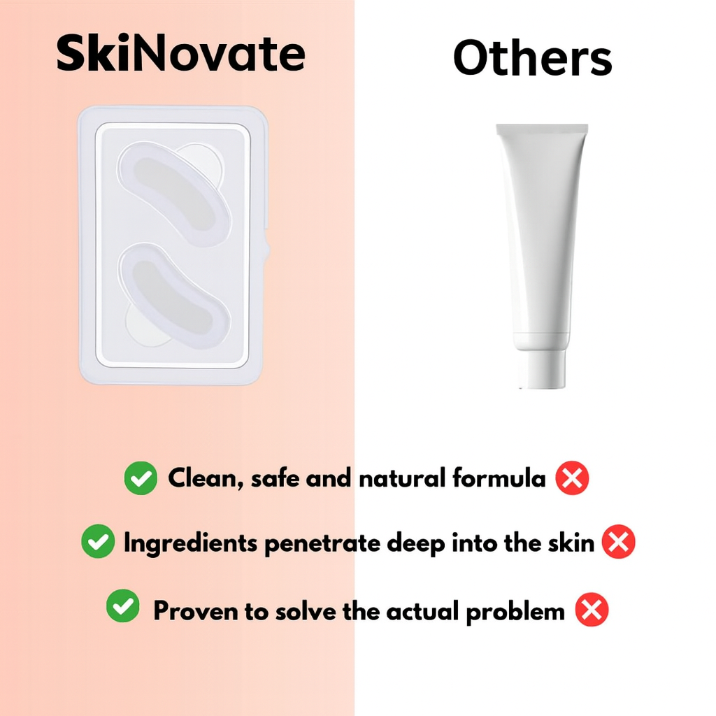 SkiNovate
